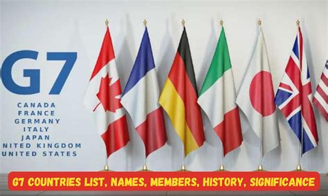 g7 countries list 2020